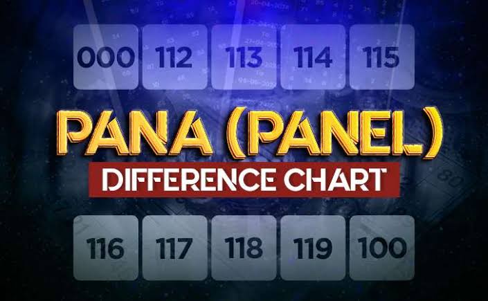 Panel Chart Explained: Open & Close Panels Made Simple